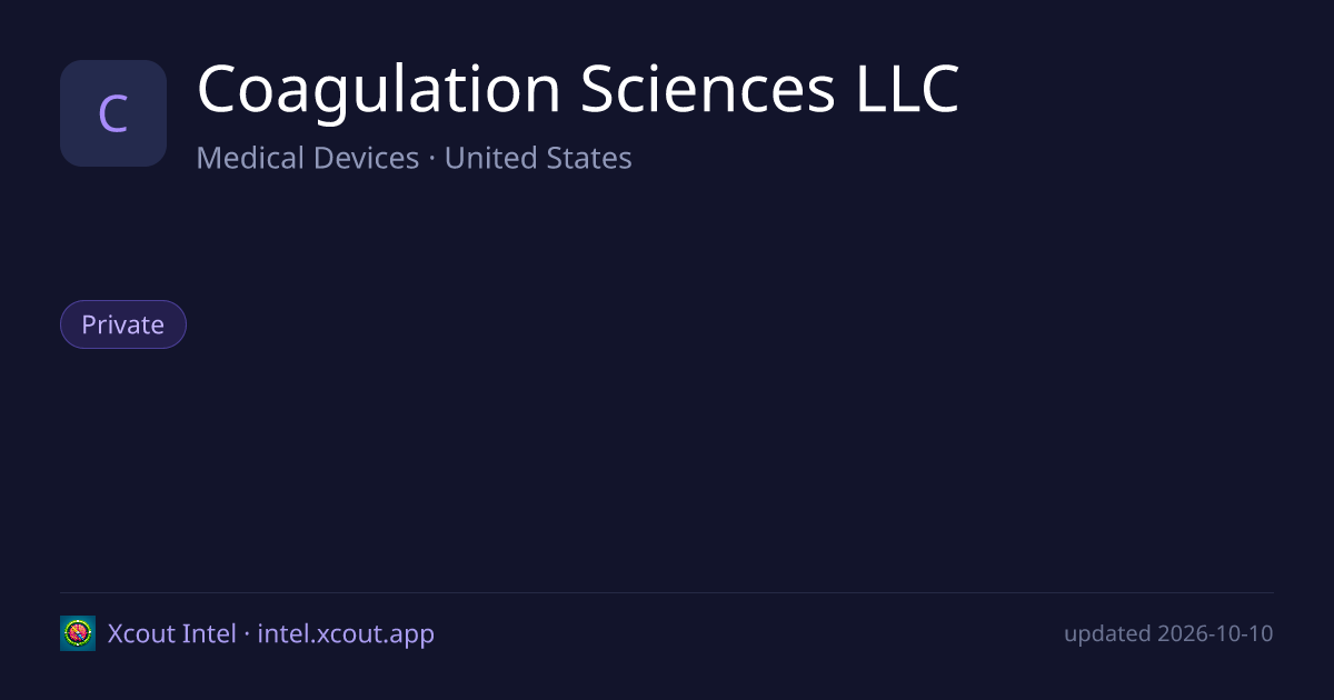 Coagulation Sciences LLC — share card preview