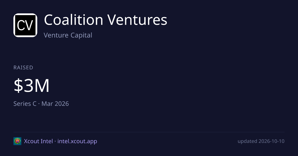 Coalition Ventures — share card preview