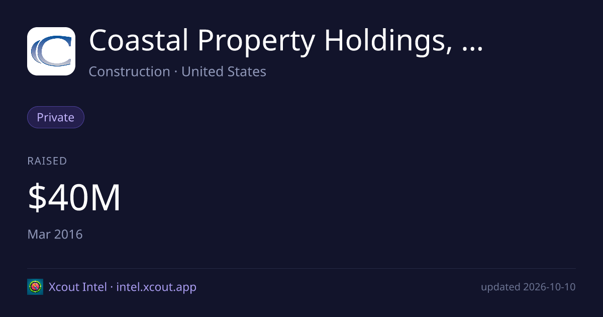 Coastal Property Holdings, LLC — share card preview
