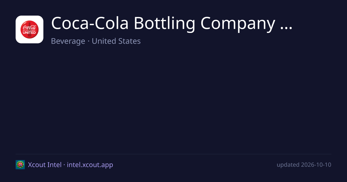 Coca-Cola Bottling Company UNITED — share card preview