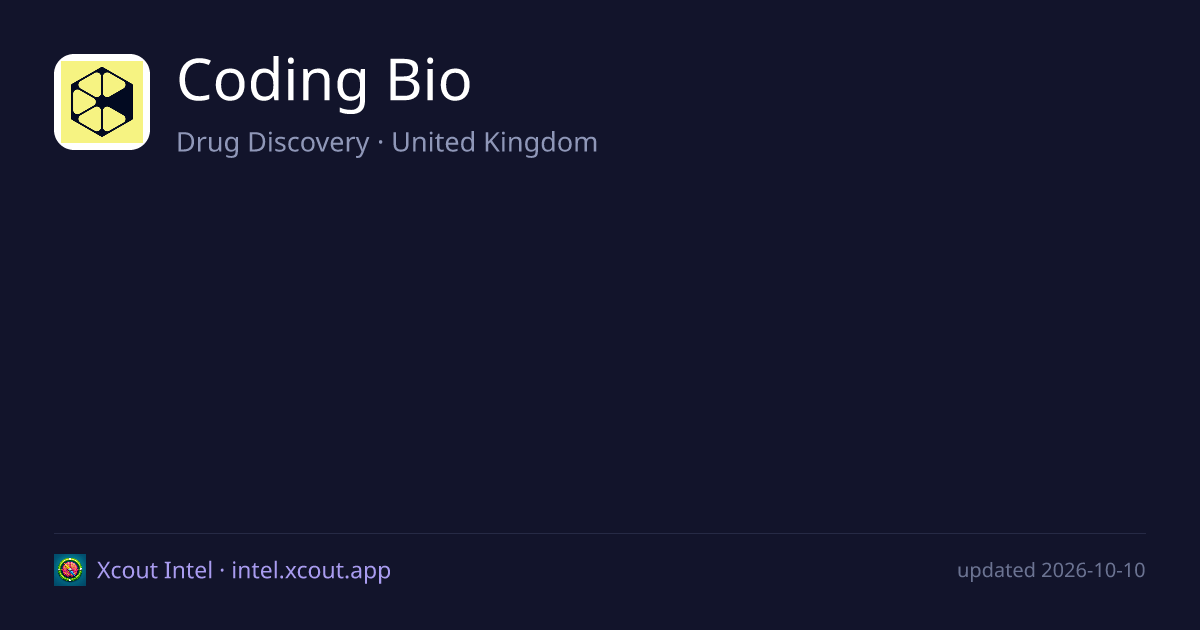 Coding Bio — share card preview
