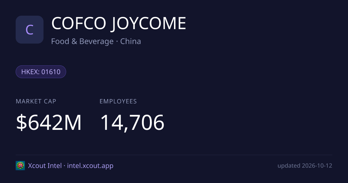 COFCO JOYCOME — share card preview
