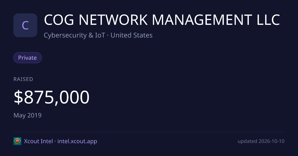 COG NETWORK MANAGEMENT LLC — share card preview