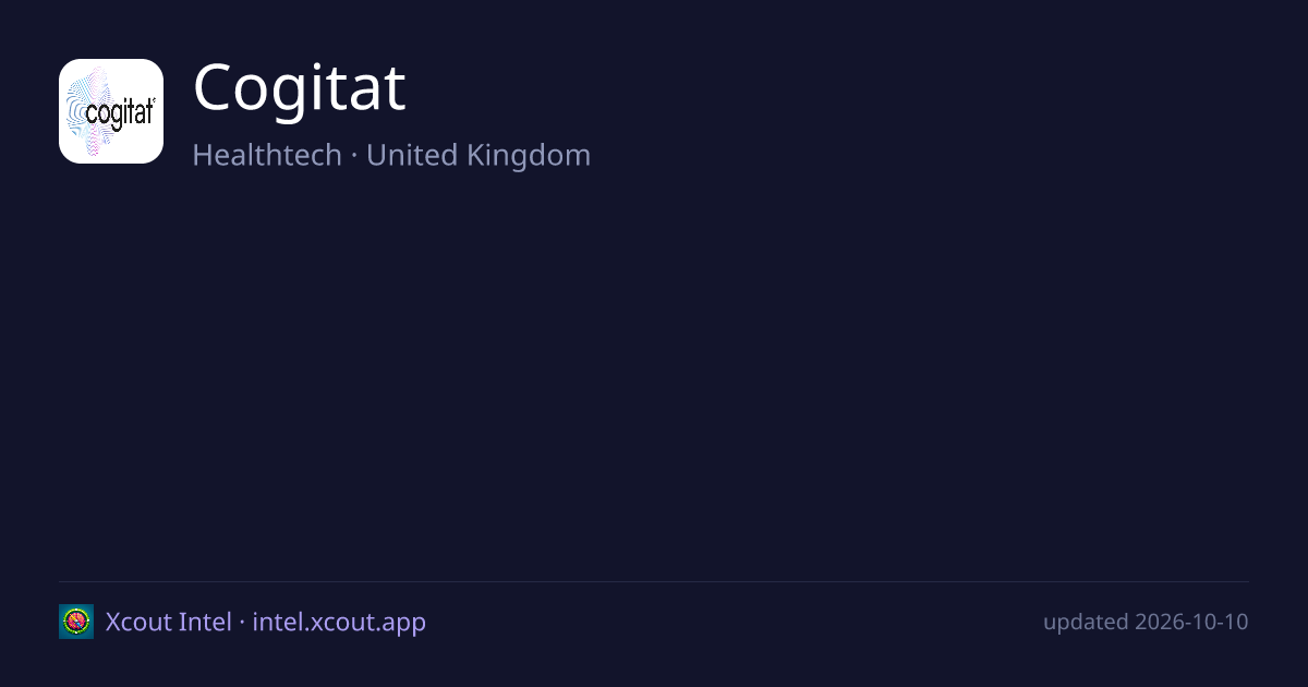 Cogitat — share card preview
