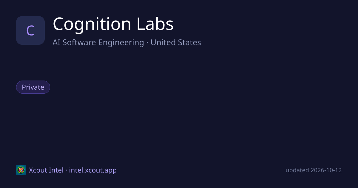 Cognition Labs — share card preview