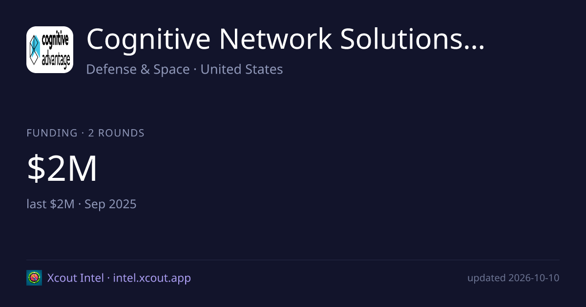 Cognitive Network Solutions Inc — share card preview