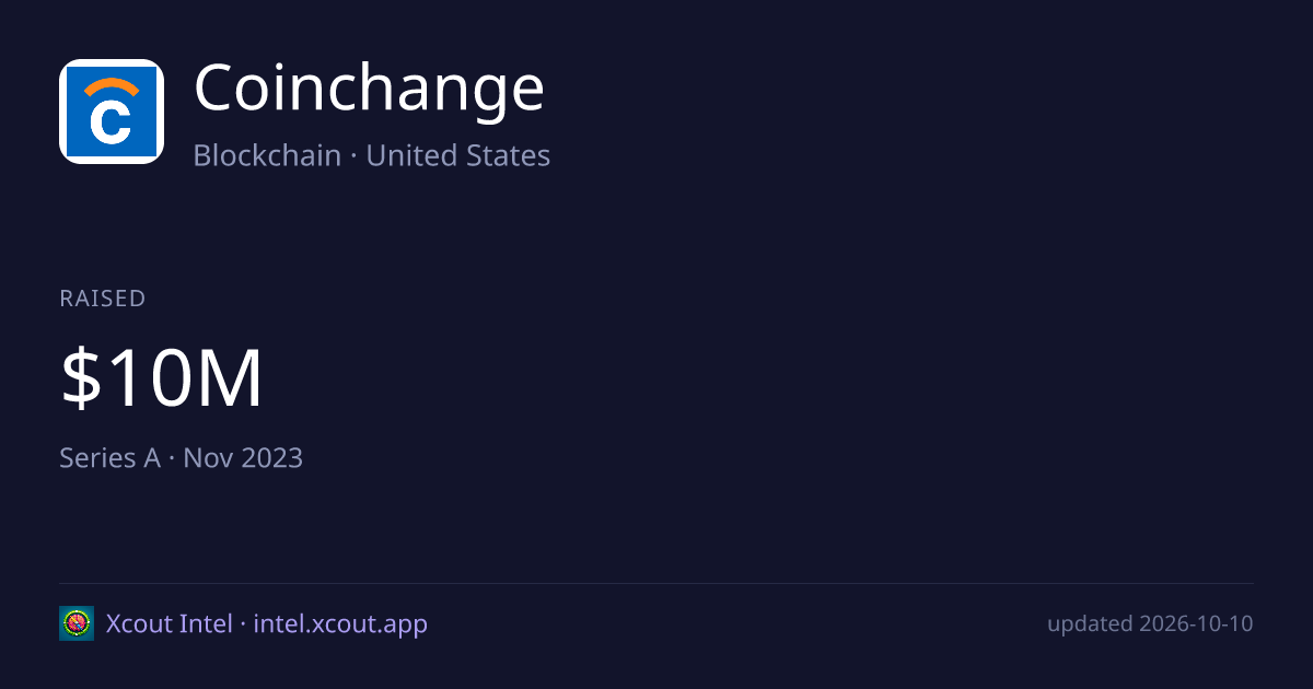 Coinchange — share card preview