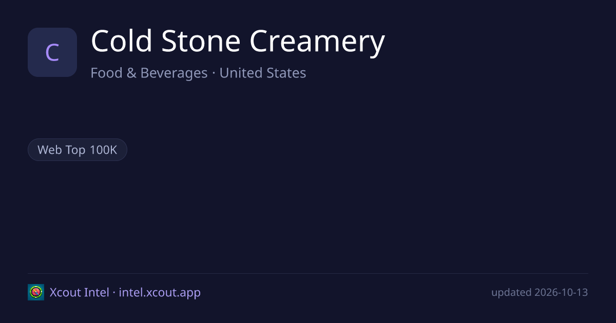 Cold Stone Creamery — share card preview