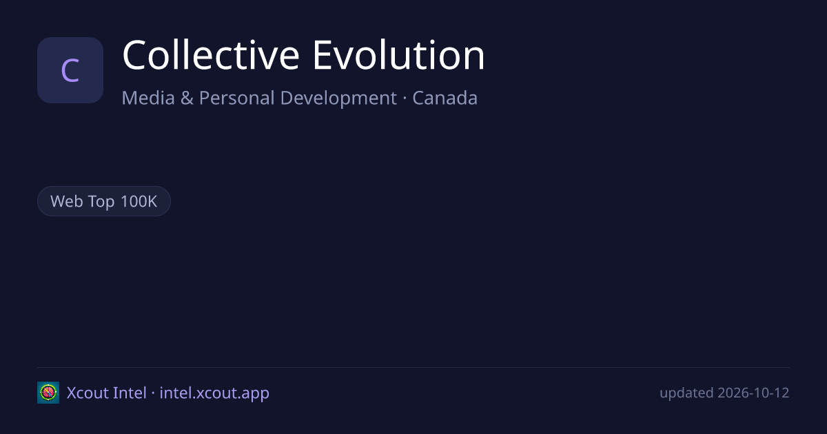 Collective Evolution — share card preview