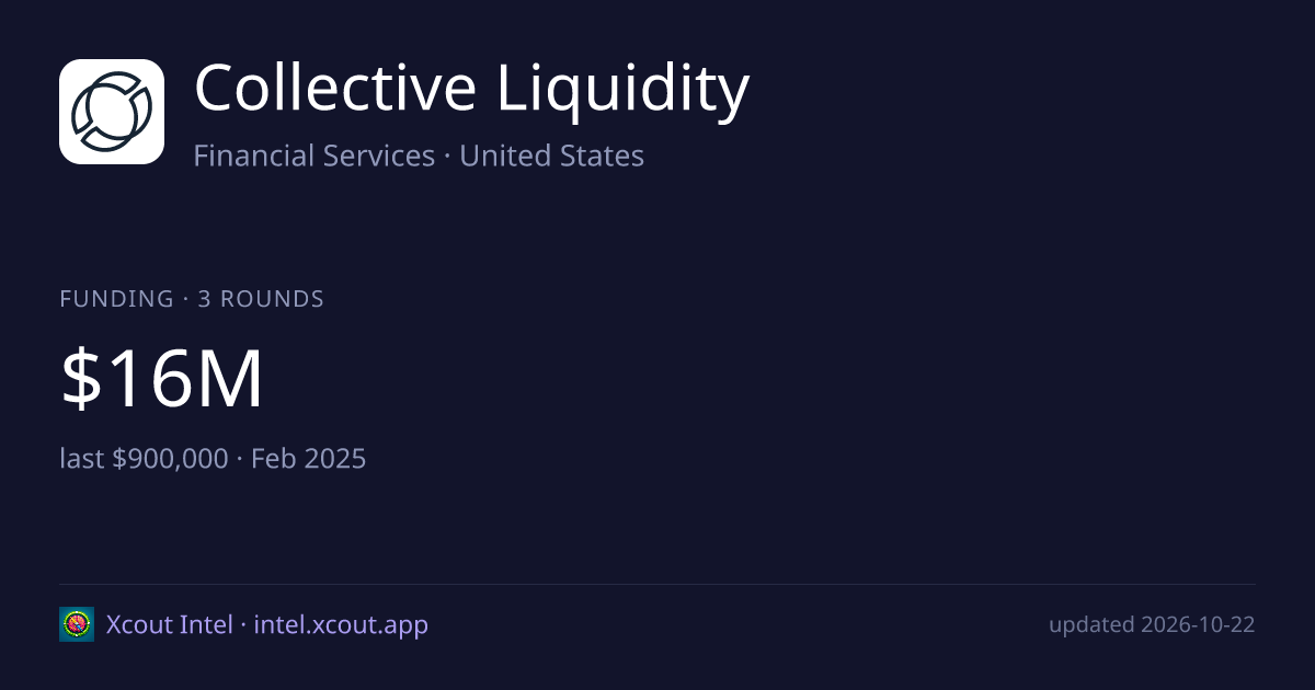 Collective Liquidity — share card preview
