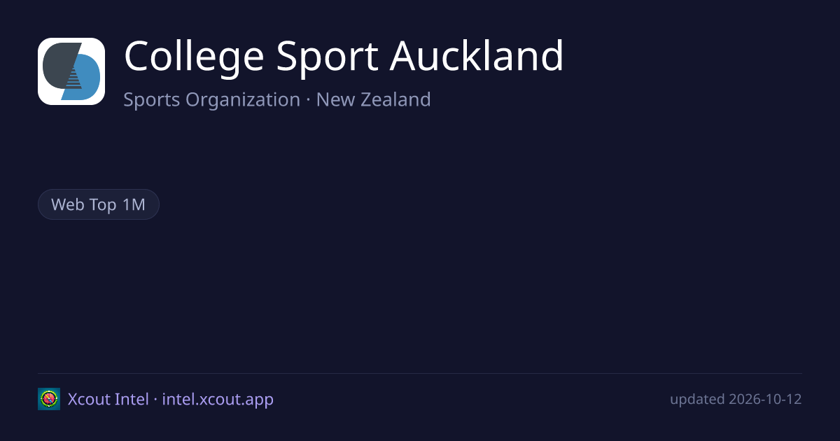 College Sport Auckland — share card preview