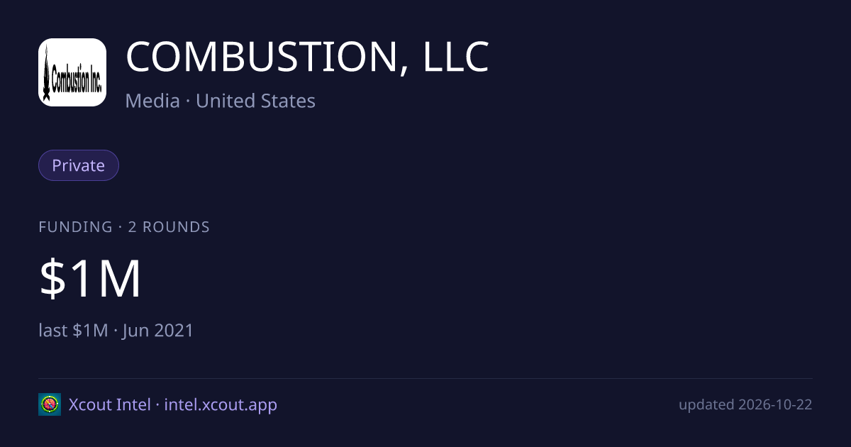 COMBUSTION, LLC — share card preview