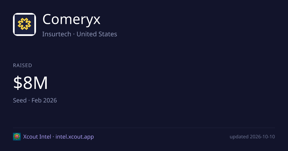 Comeryx — share card preview