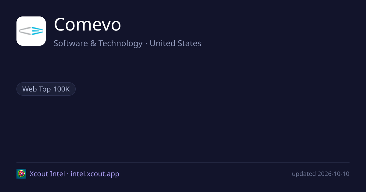 Comevo — share card preview