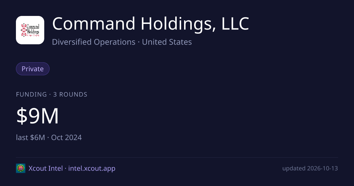Command Holdings, LLC — share card preview