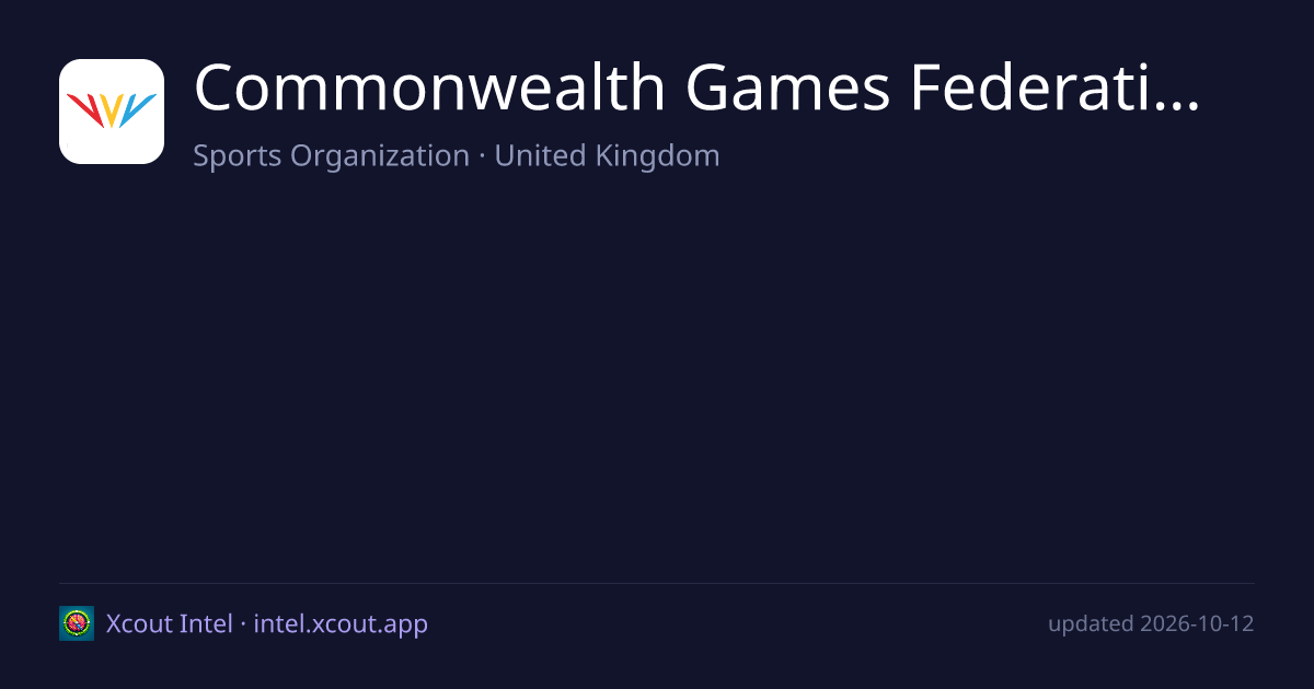 Commonwealth Games Federation — share card preview