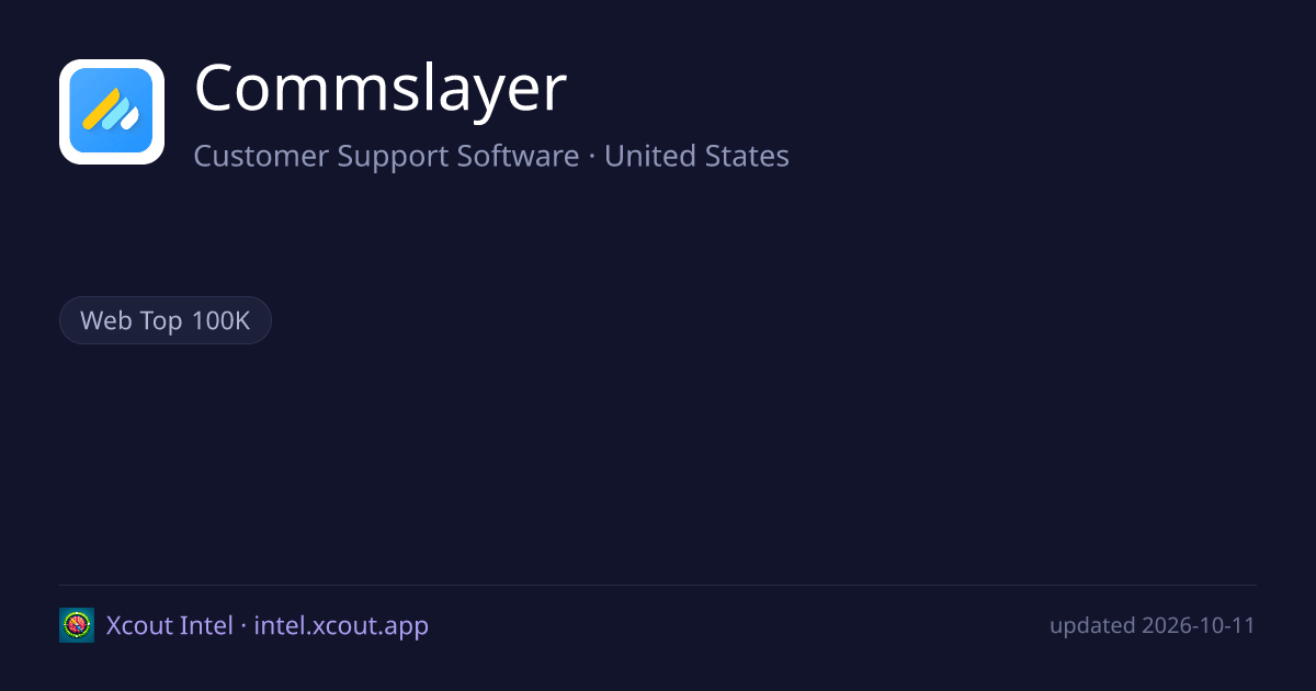 Commslayer — share card preview