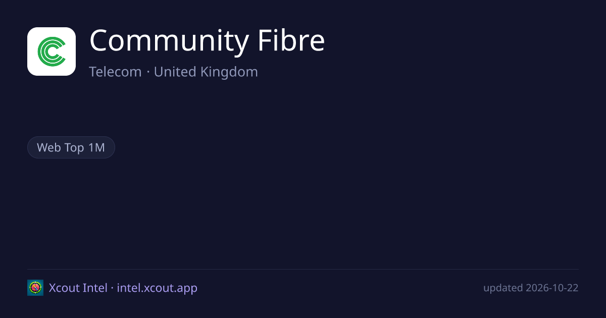 Community Fibre — share card preview
