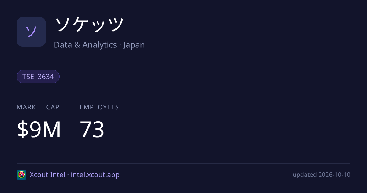 ソケッツ — share card preview