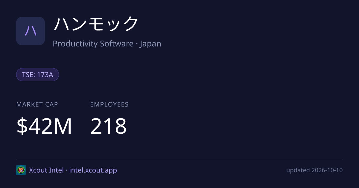 ハンモック — share card preview