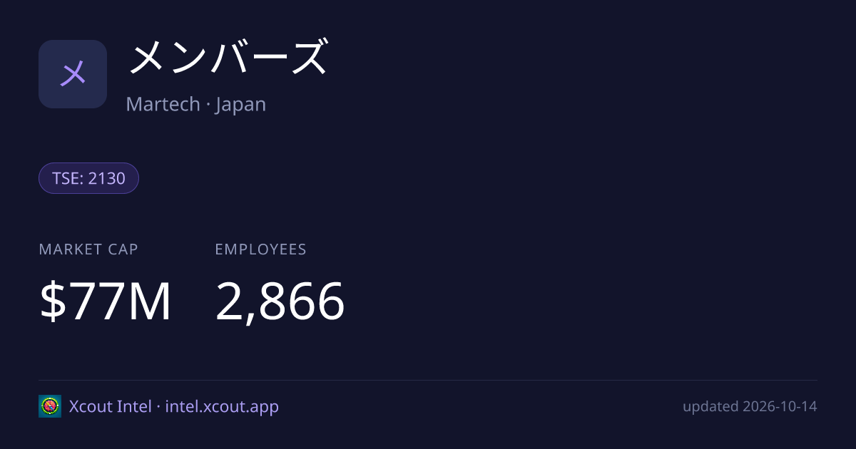 メンバーズ — share card preview