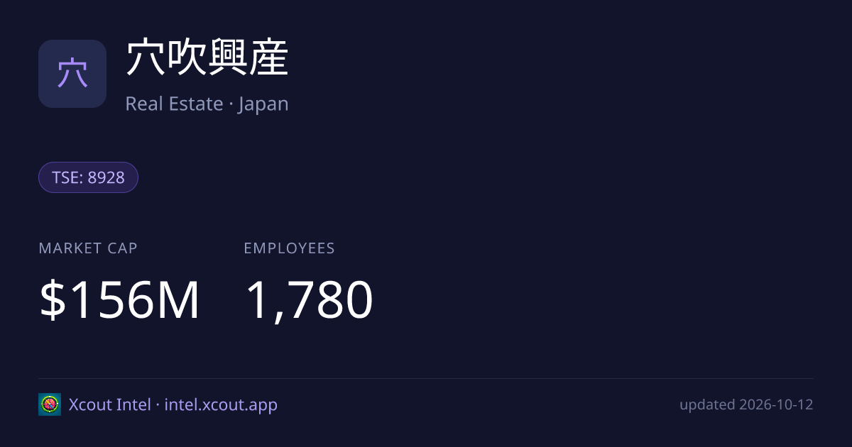 穴吹興産 — share card preview