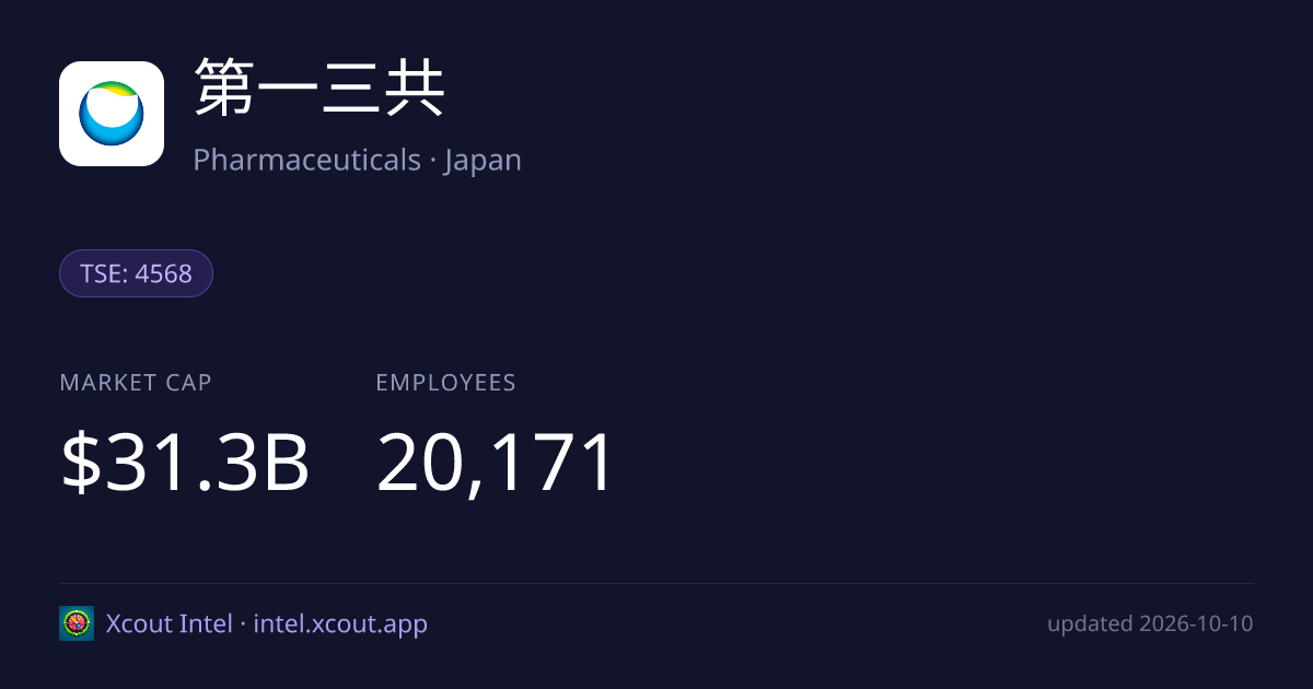 第一三共 — share card preview