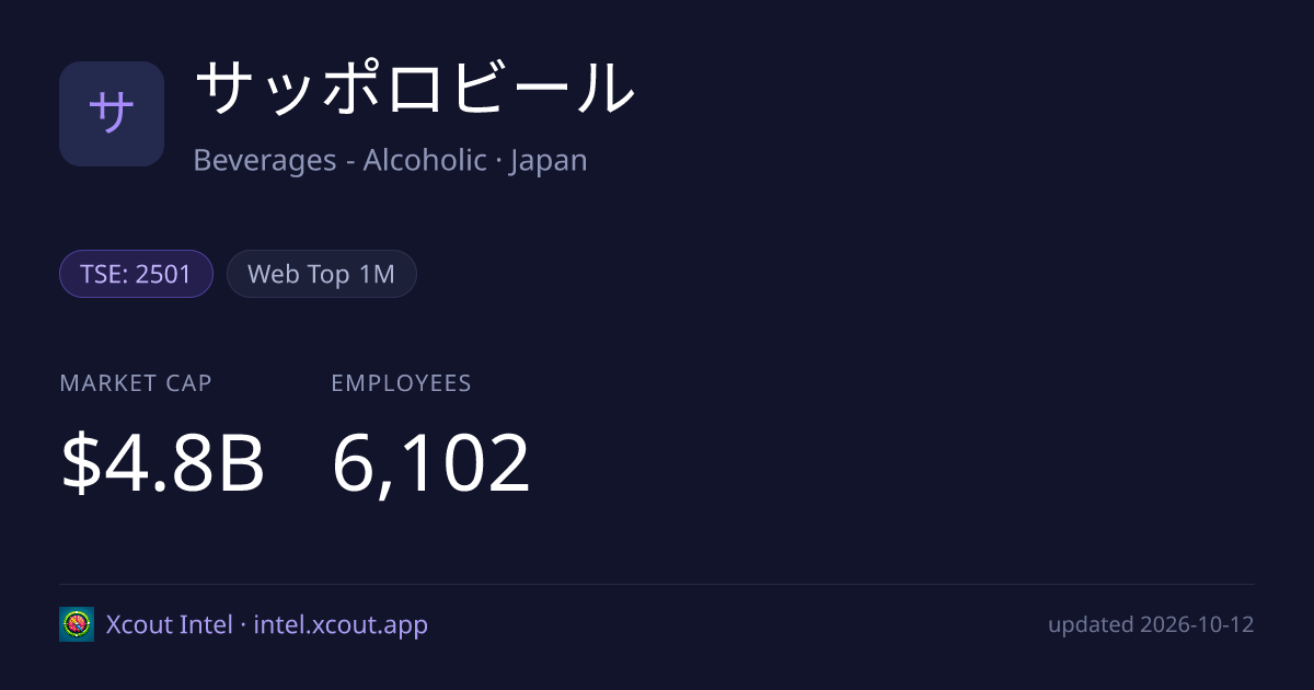 サッポロビール — share card preview