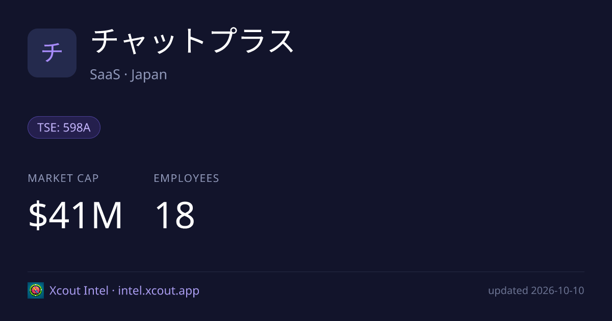 チャットプラス — share card preview