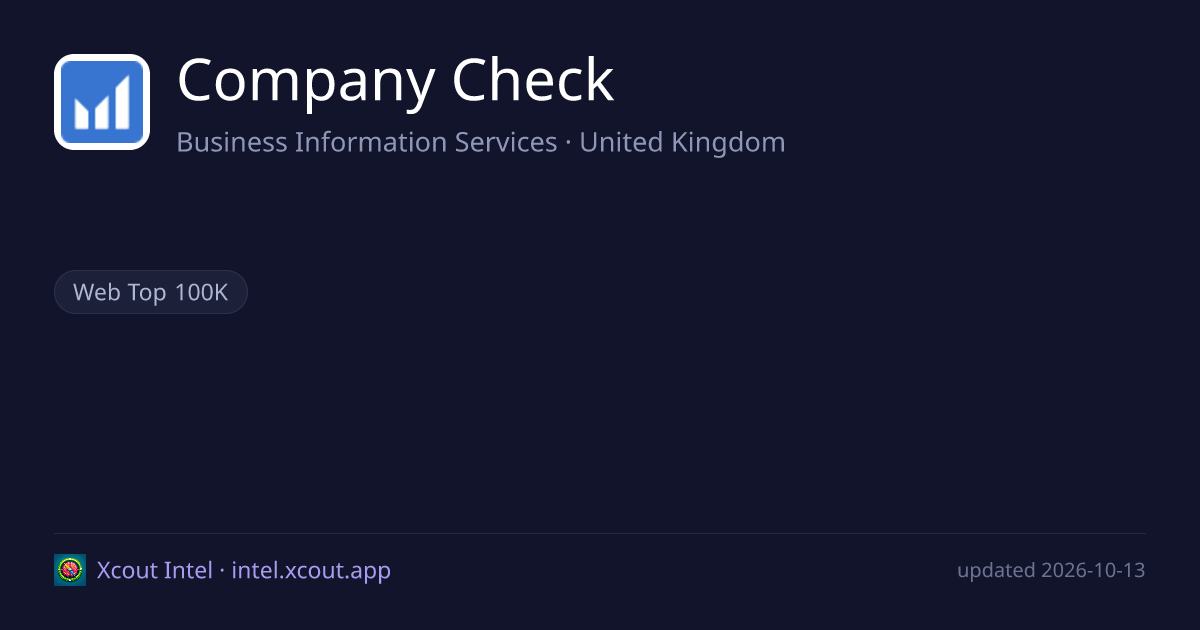 Company Check — share card preview