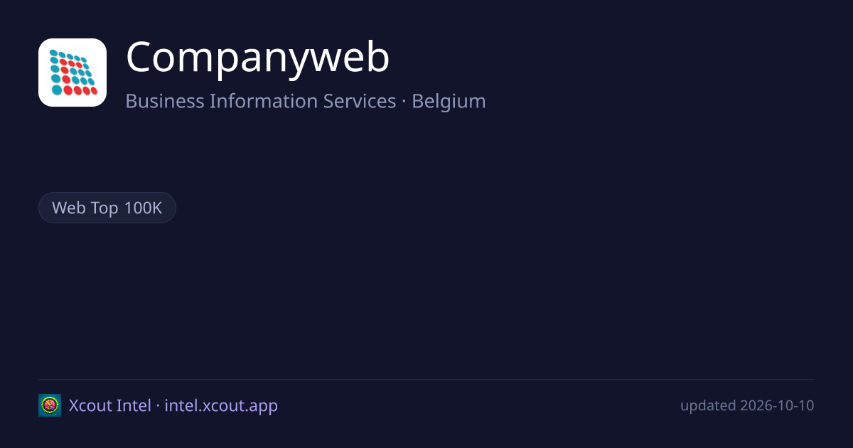 Companyweb — share card preview