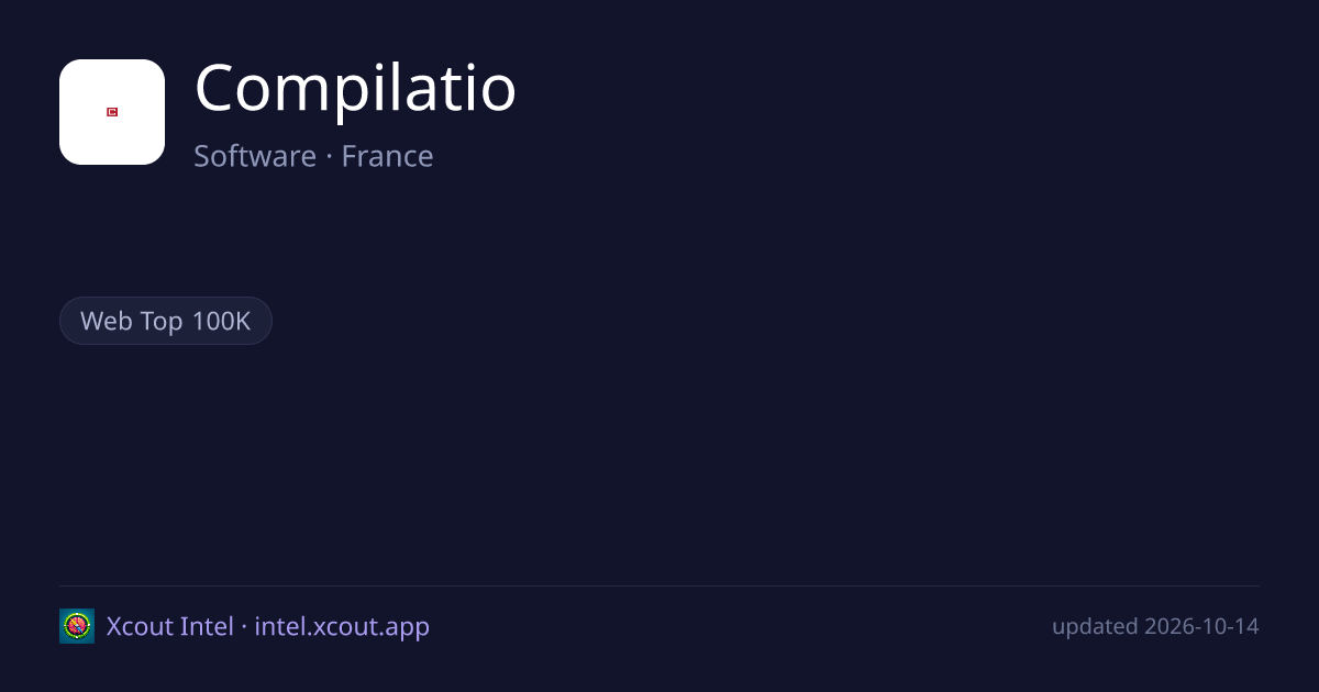 Compilatio — share card preview