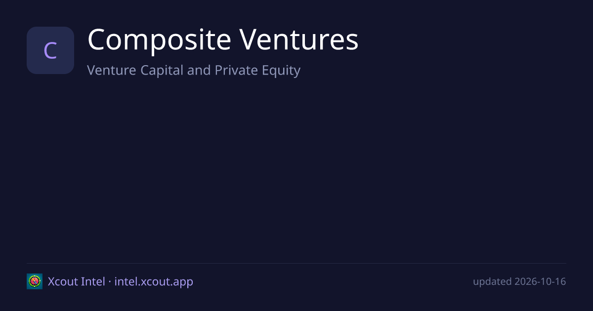 Composite Ventures — share card preview