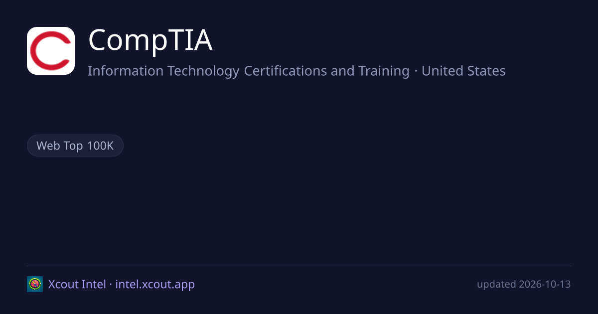 CompTIA — share card preview