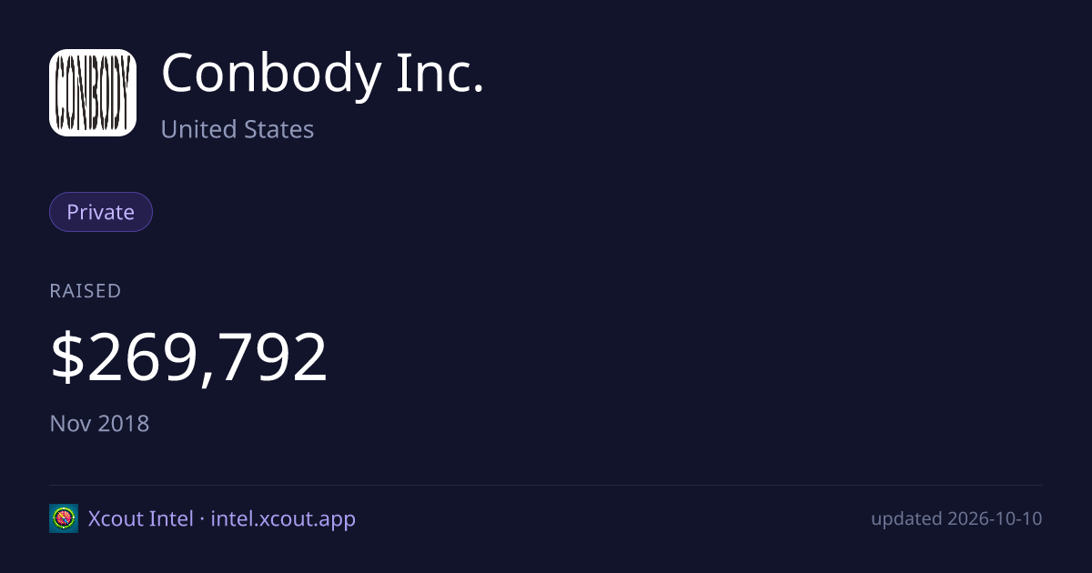 Conbody Inc. — share card preview