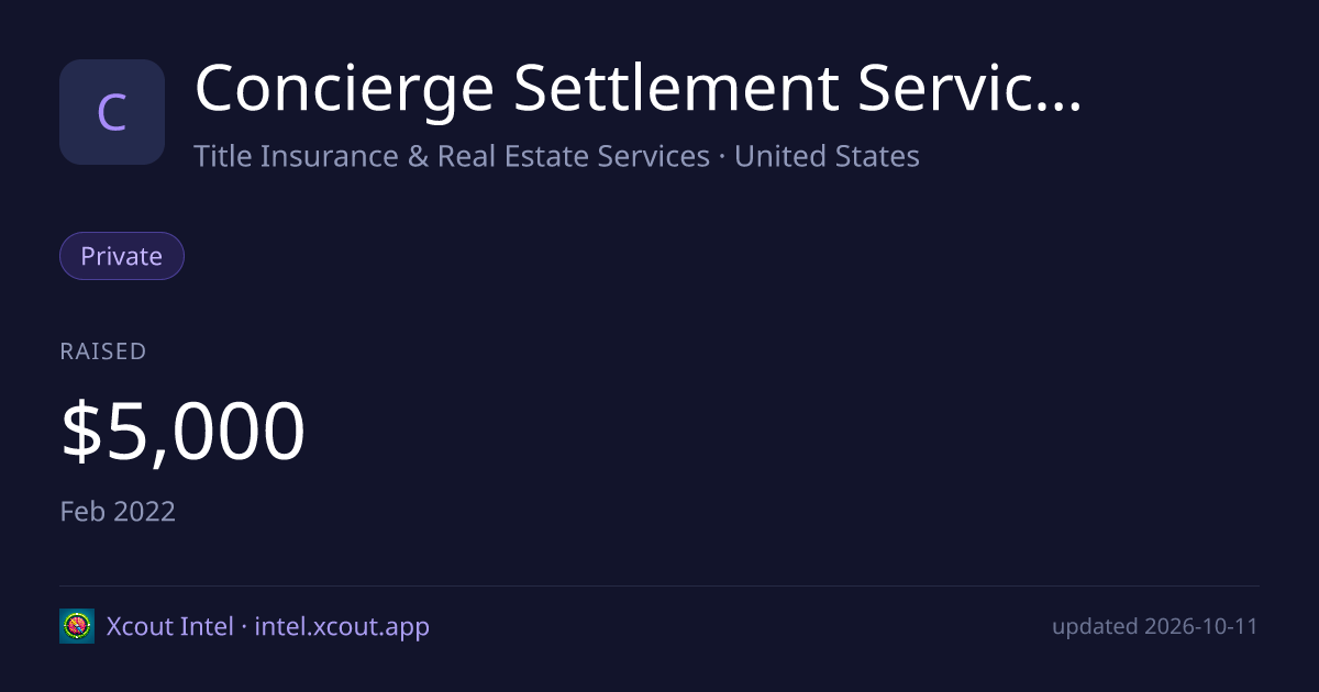 Concierge Settlement Services, LLC — share card preview