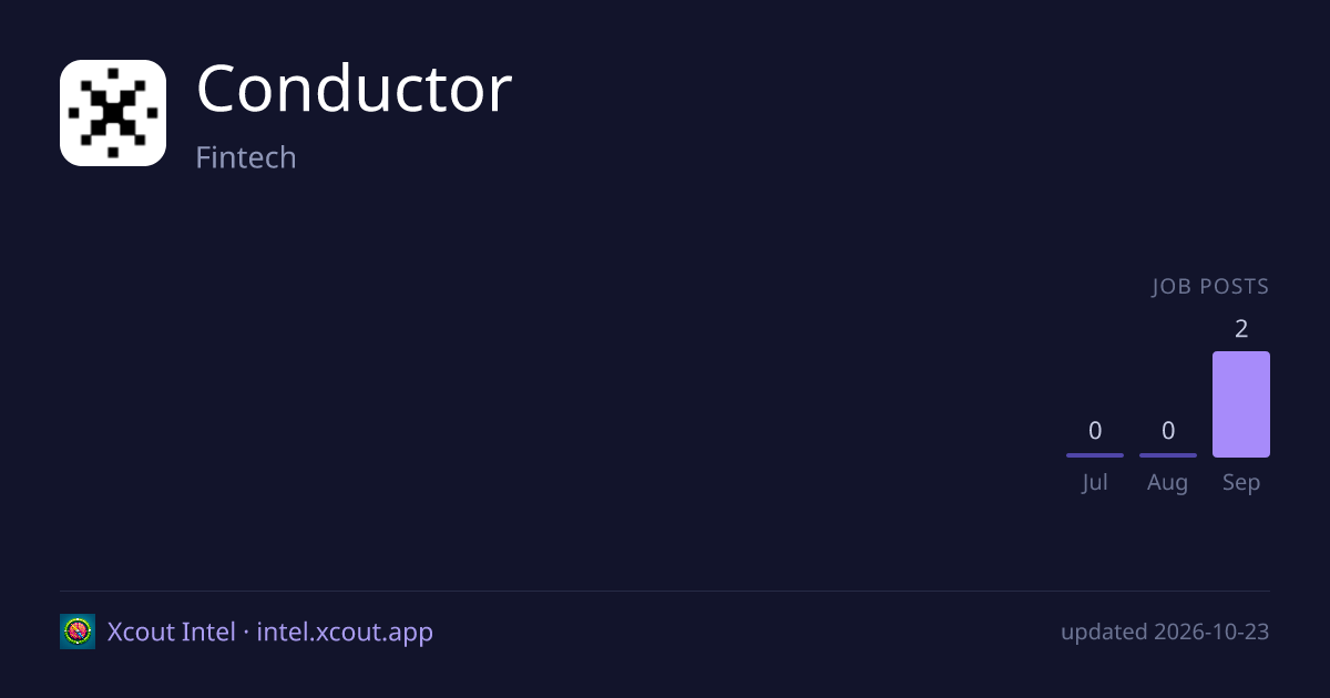 Conductor — share card preview
