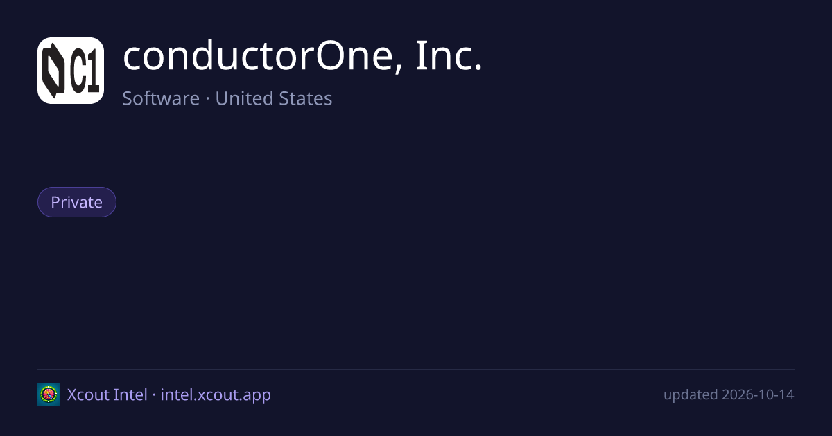 conductorOne, Inc. — share card preview