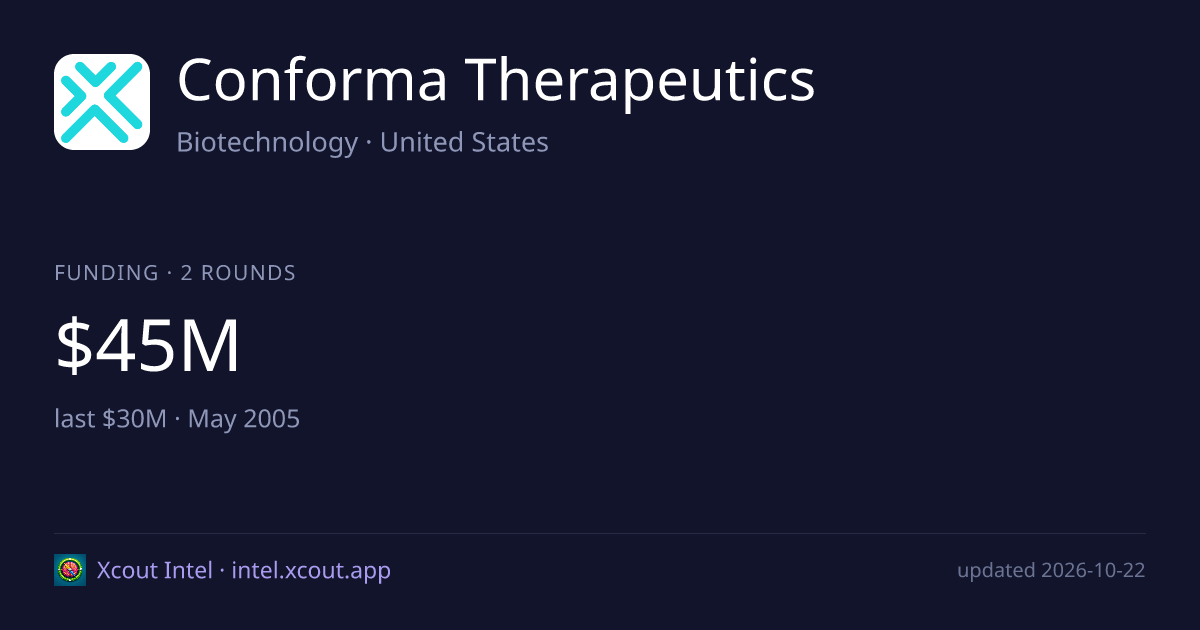 Conforma Therapeutics — share card preview