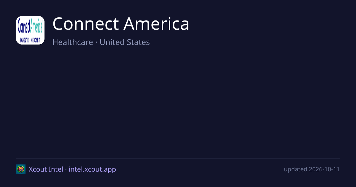 Connect America — share card preview