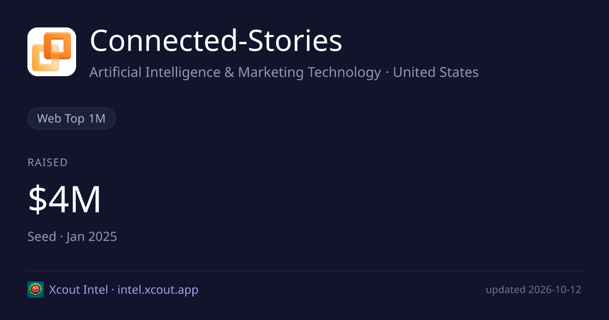 Connected-Stories — share card preview