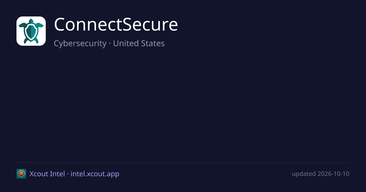 ConnectSecure — share card preview