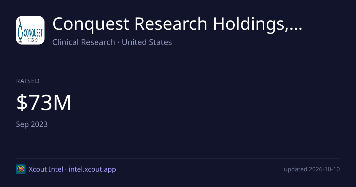 Conquest Research Holdings, LLC — share card preview