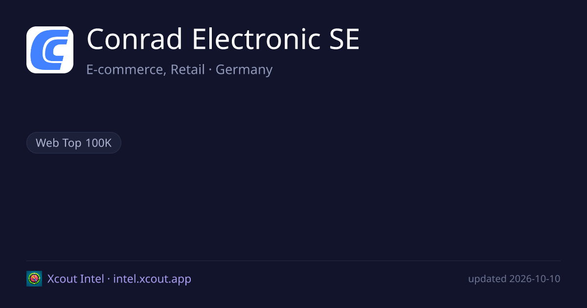 Conrad Electronic SE — share card preview