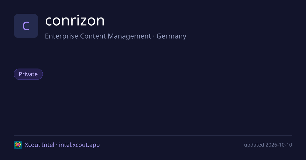 conrizon — share card preview