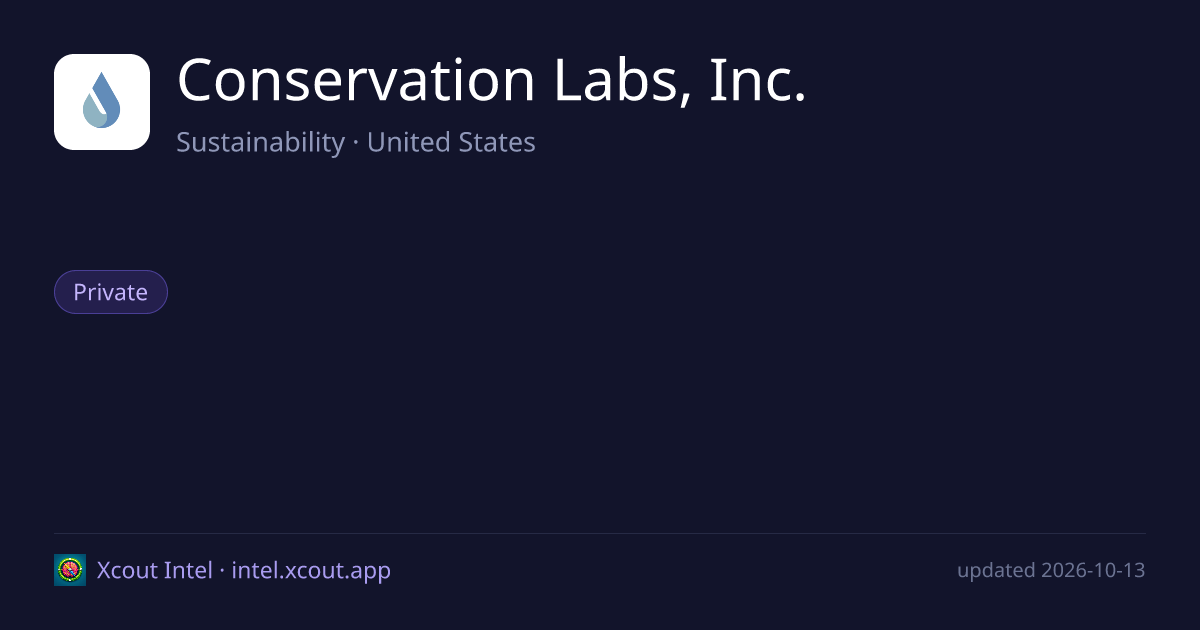 Conservation Labs, Inc. — share card preview
