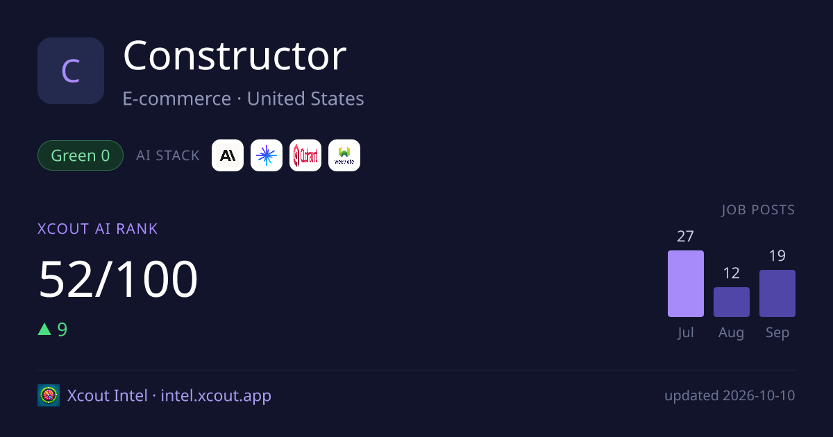 Constructor — share card preview