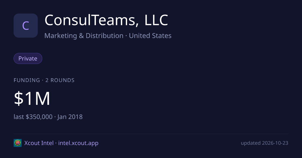 ConsulTeams, LLC — share card preview