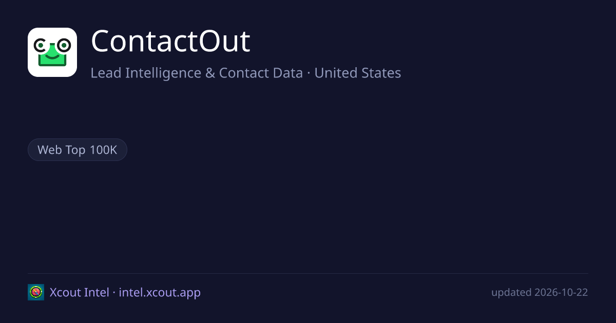 ContactOut — share card preview