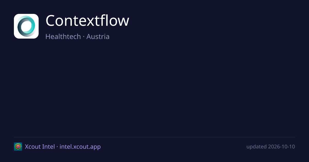 Contextflow — share card preview